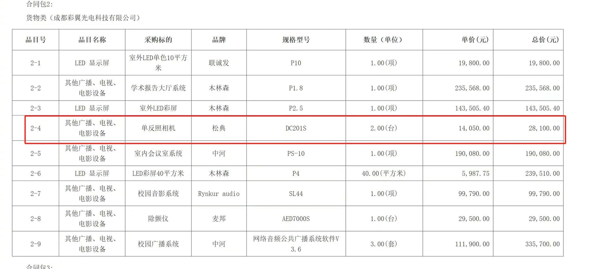 曝小米要募集超380亿