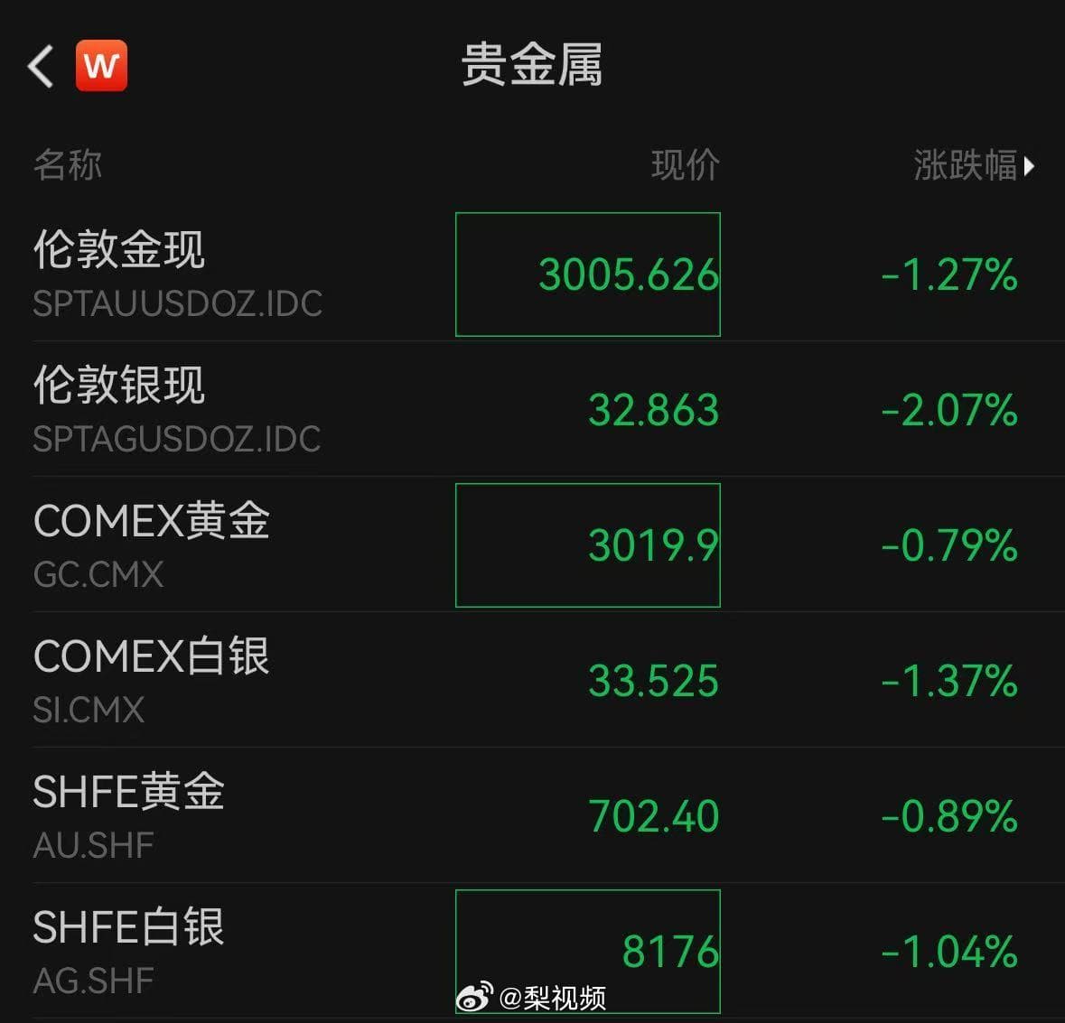 司马南偷税被罚超900万