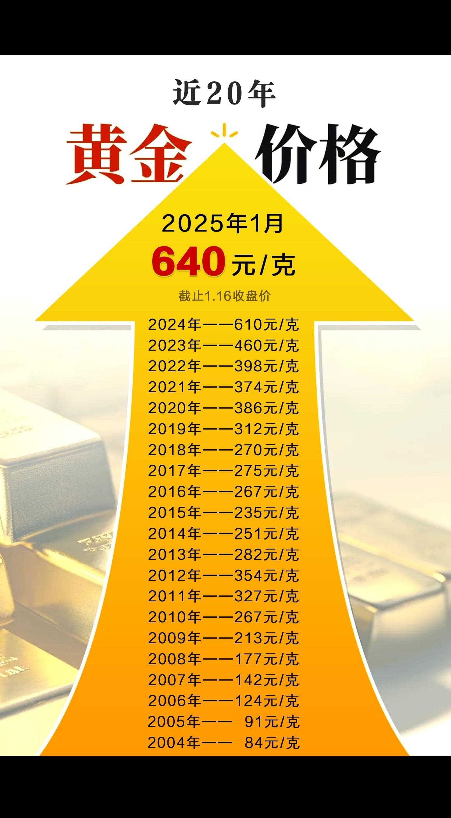 26岁小伙泰山陪爬1年赚30多万