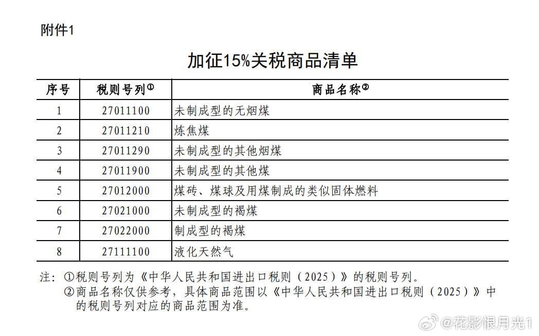 美对华加征关税是找错了对象打错了算盘