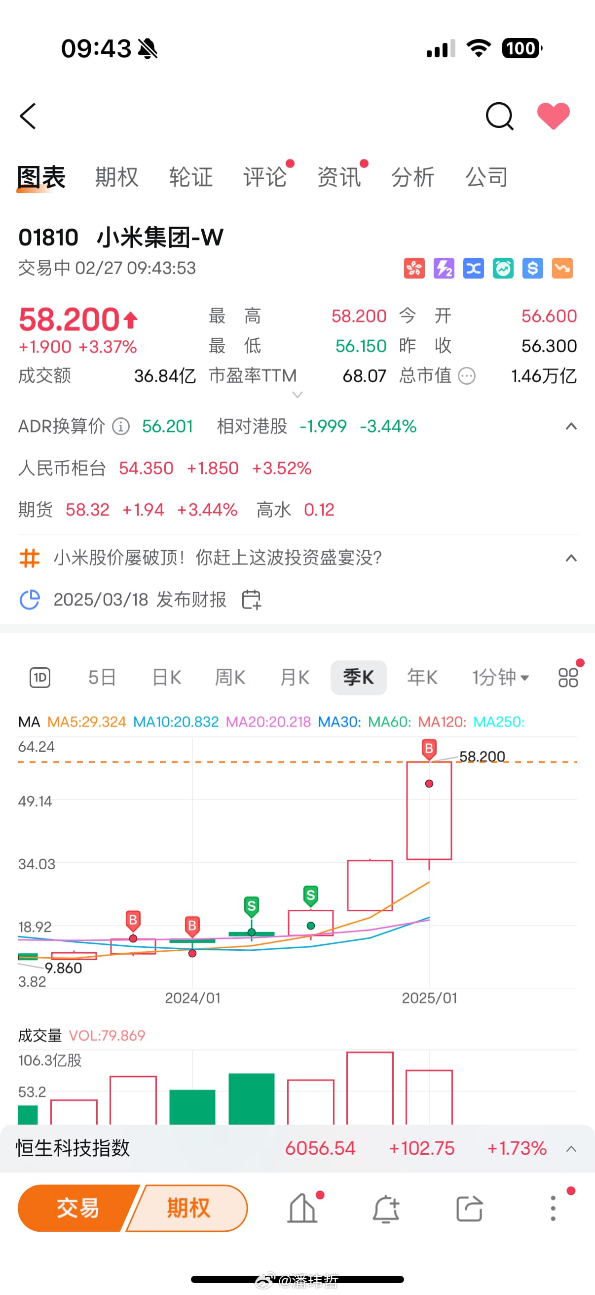 英伟达跌超8%