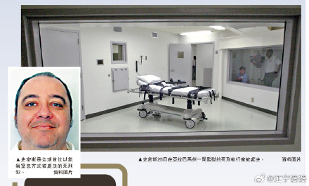 Nitrogen Execution: A New Method of Capital Punishment