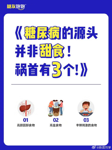 Dispelling Diabetes Myths: Health Challenges and Misconceptions in China