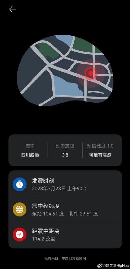 Sichuan Neijiang earthquake