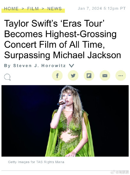 Taylor Swift's "Eras Tour" Becomes Highest-Grossing Concert Film, Surpassing Michael Jackson