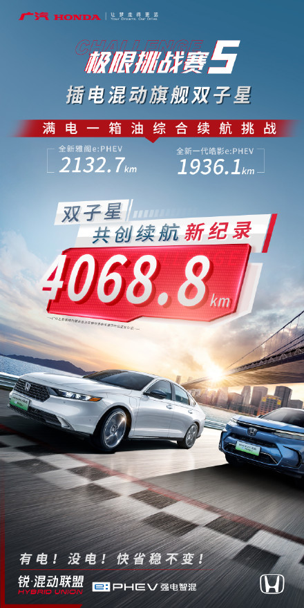 Guanben Twin Stars break new endurance limit