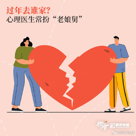 New Year's Disputes: The Dark Side of Chinese Family Reunions