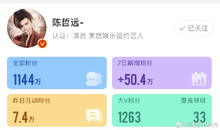 Duan Jiaxu vs Zhang Lucheng (match)