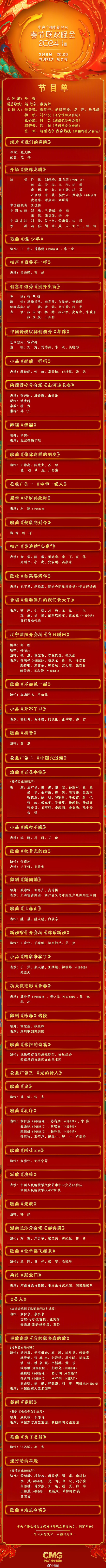 2024 Spring Festival Gala: A Celebration of Chinese Culture and Resilience