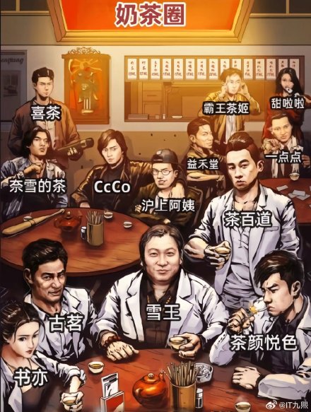 Chinese Tea Industry Heats Up: Cha 100 Ways and Ba Wang Tea Ji Collaborate in New Venture