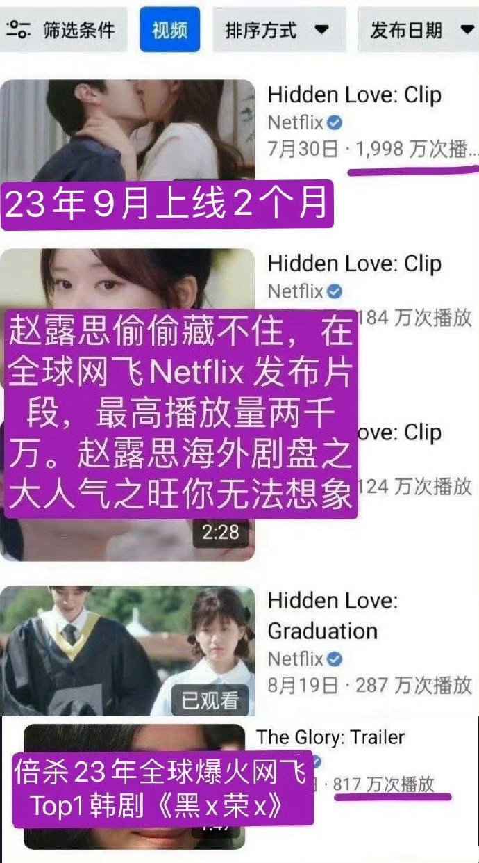 Chinese Drama 'Hidden Love' Surpasses 30 Million Views on Netflix