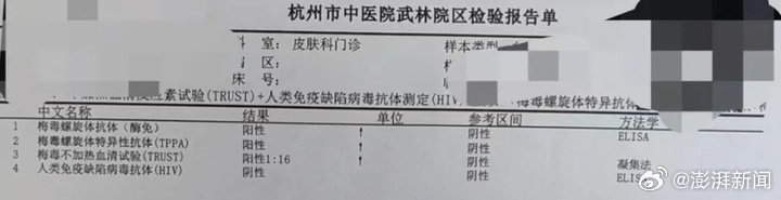 Unlikely Syphilis Transmission in China: Hygiene, Child Safety, and Gratitude in the Spotlight