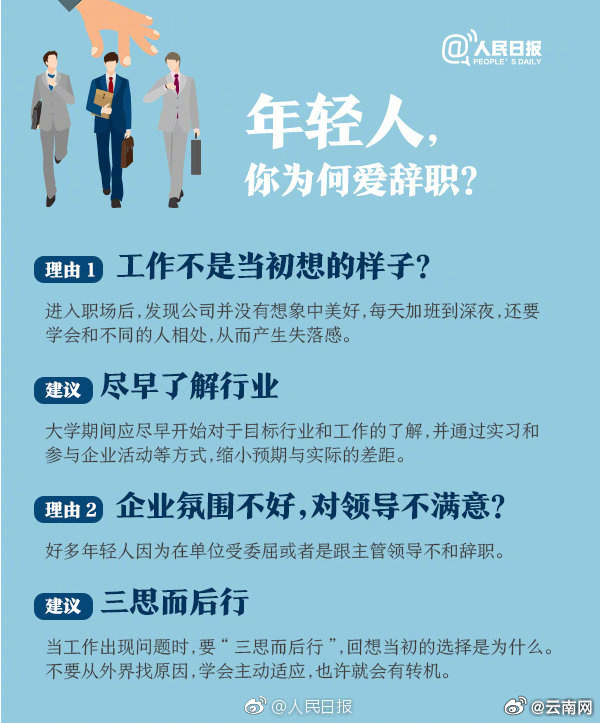 Navigating Resignation in China's Work Culture: A Comprehensive Guide for Young Professionals