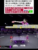 Japan's women edged China 3-2 in the Asian Championships team final on Thursday, with defensive specialist Honoka Hashimoto winning both her matches — a rare defeat for China in its signature sport, and a debate about how its players prepare for a disappearing style.