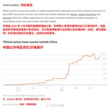 Chinese Rare Earth Suppliers Halt Some US Shipments Over Sanctions Fears