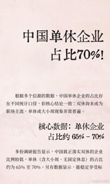 A lawyer's explainer that Chinese labor law guarantees only one rest day a week — not the two-day weekend many assume is standard — became one of Wednesday's most-discussed topics, putting fresh attention on research suggesting 65 to 70 percent of Chinese companies run on a single-day week.
