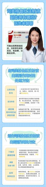 A rundown of semaglutide's five major side effects became one of Weibo's most-read health posts this week. Behind it sits a bigger story: a weight-loss drug boom racing ahead of its prescription regime, sold online with the slogan 'no dieting, no exercise, one shot and you're thin.'