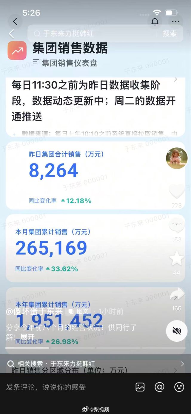 Pang Dong Lai, China's Cult Supermarket, Posts 19.5 Billion Yuan in Eight Months