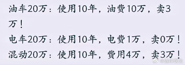 As Electric Cars Top Two-Thirds of China's New-Car Market, Li Auto Puts a Lifetime Warranty on the Battery