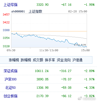 Gold Prices Plummet: What's Behind the Sudden Drop?