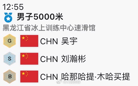 19-Year-Old Lin Shidong Claims Table Tennis Championship and Tops World Rankings