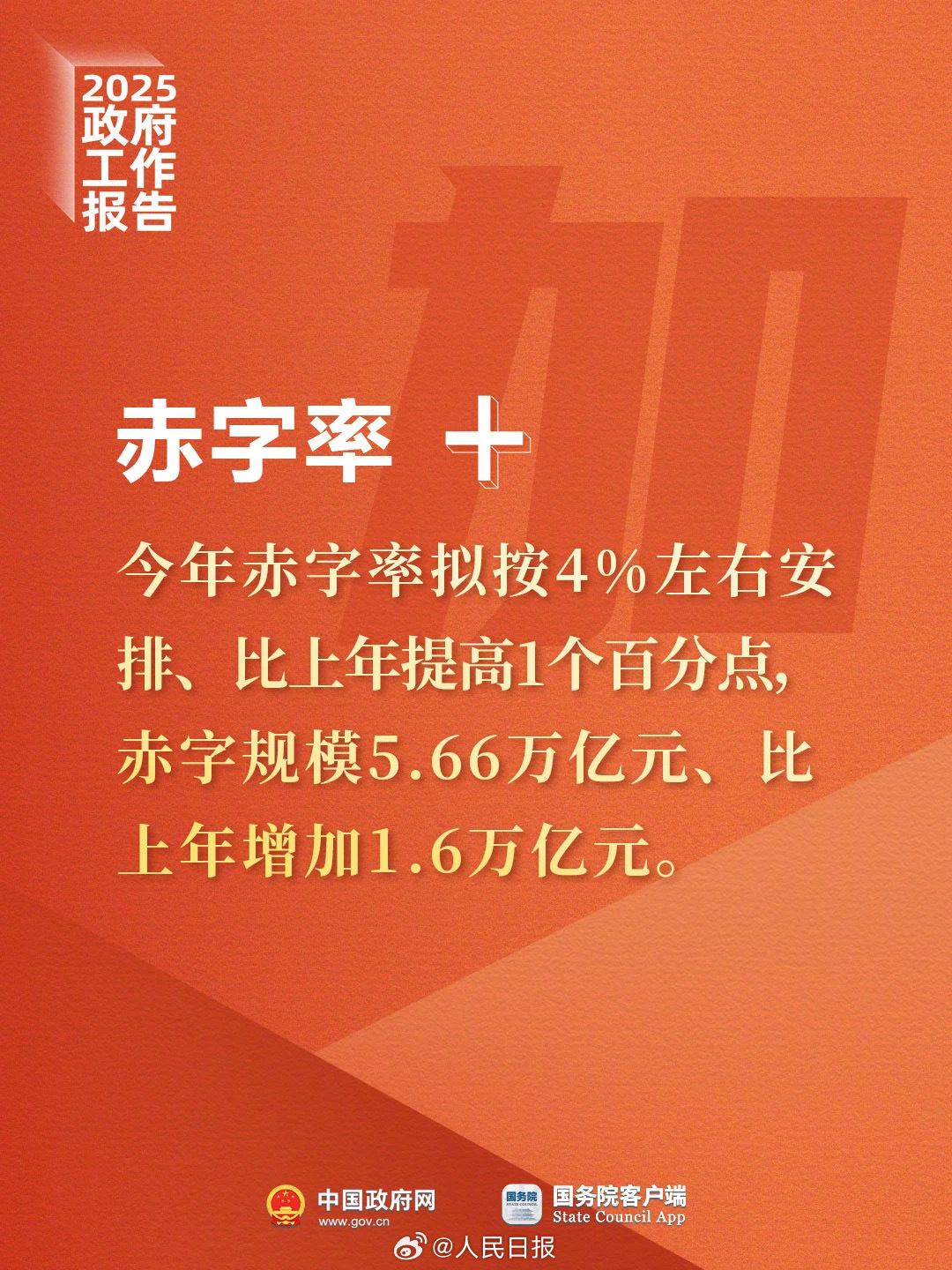 Adding Value, Subtracting Burdens: China's Roadmap to Sustainable Growth